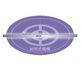 MR　磁栅式线位移传感器